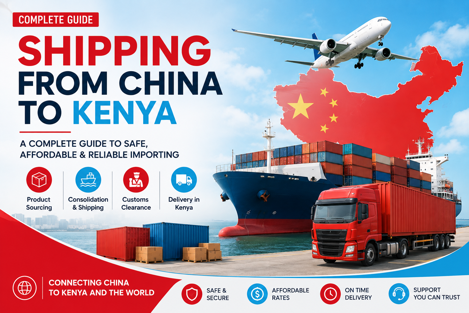 China to Kenya importation